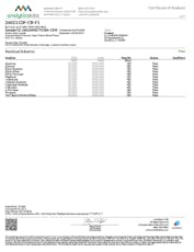 Select Flavor Series 1g Cart Cherry Pi (S) 01520