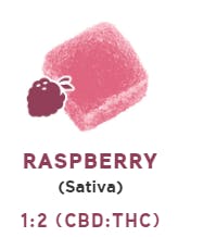 Drops 20pk - 1:2 Raspberry