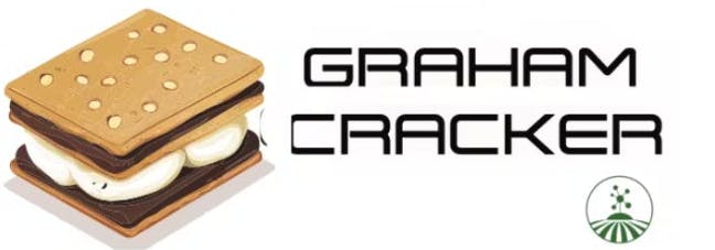 Flower: Mighty Minis - Graham Cracker OG