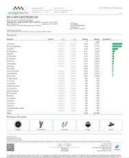 Comffy|PreRoll 1g|Starstruck 00128