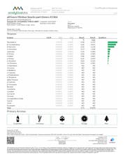 all:hours Nimbus Snacks part:timers 3.5g (S) - 41366