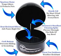 Poke A Bowl | Dome Ashtray