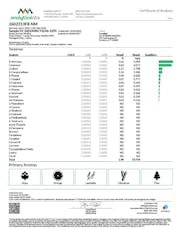 FIND. Whole Flower 3.5g Critical Crumb (H) 01562 TC 26.340%