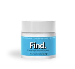 Rind Rewind | 3.5g Mixed Buds | Find