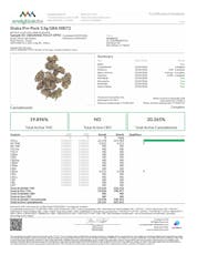 Shaka Pre-Pack 3.5g Great Lake Grapes (I) - 00072