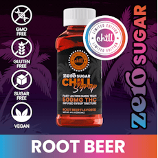 Full Spectrum Tincture - Root Beer Syrup - ZERO SUGAR - 500mg