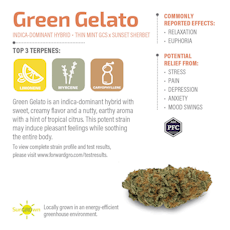 matter. | Green Gelato | 3.5G PRE PACKED