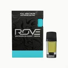 Watermelon Burst - Live Resin Disposable Reload 1g