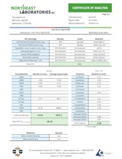 Gas Face Flower | T20.15% | 41238 | 14g