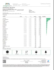 HeadHunter 14g 42154