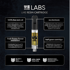 RS (Hybrid) - Live Resin Cart - 0.5g