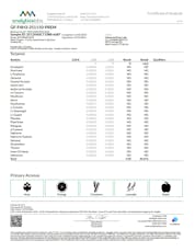 Glue Fondue Whole Flower 3.5g (01177)