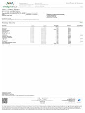 Wana Quick Connecticut Sunrise Fast-Acting (S) 00350