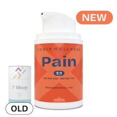 Curio - Pain 1:1 Transdermal Gel (150mg)
