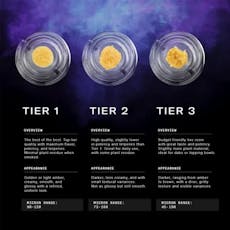RYTHM | Bananaconda Tier 1 | Cured Live Rosin Tier 1 | 1g | Hybrid