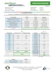 Afternon Delight #4 Mixed Buds 14g (00898)