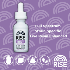 Permanent Marker RSO + Tincture