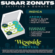 Sugar Zonuts - 7g Small Buds