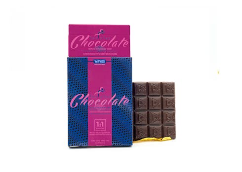 Chocolate Bar - For Play 1:1