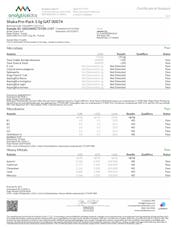 Shaka 3.5g Guava Tart 00074