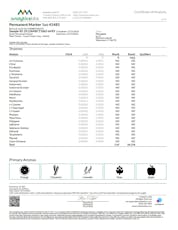 Permanent Marker Whole Flower 28g (01481)