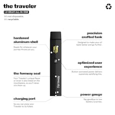 Fernway | White Widow | Traveler | 1g