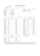 District Cannabis | Grape Gas Gelatti | Flower | 14 g