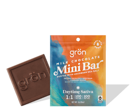 GRON | MILK CHOCOLATE MINI BAR (DAYTIME SATIVA) | 1:1 CBG\THC | 100MG