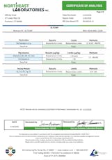 Affinity The Duke 3.5g (I) 00827
