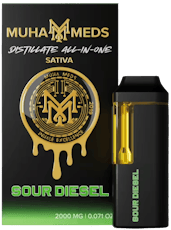 Sour Diesel - AIO (2.0g)
