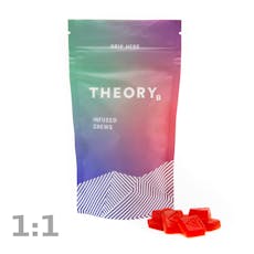 Raspberry Gummies (1:1) (20pk)