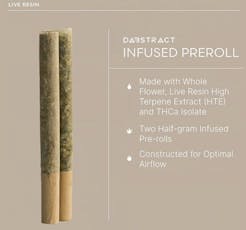 Dabstract PR INF 2pk Grand Daddy Purple 1g