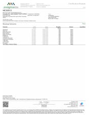 Encore Milk Chocolate RSO (S) 26791