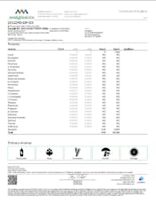 Elite Durban Poison All-In-One 0.3g (01387)