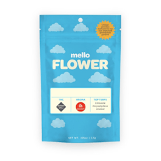 Wedding Cake | Preground | 14g