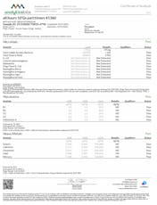 all:hours 10G's part:timers 3.5g 41360