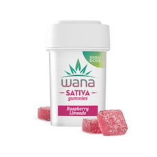 Raspberry Limeade | High Dose Gummies 1000mg
