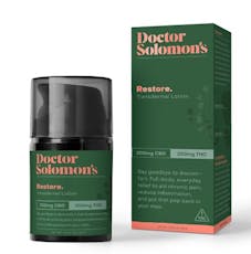 1:1 CBD:THC Restore Lotion 400mg/400mg