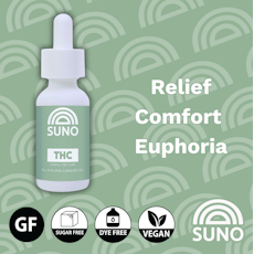 THC Tincture