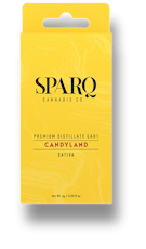 Vape Cart Candyland (SPARQ) | 1G