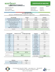 Afternoon Delight #4 Whole Flower 3.5g (00899)