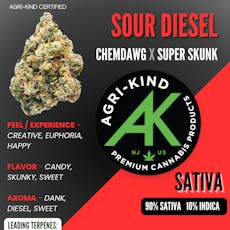 Sour Diesel | Agri-Kind