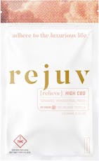 Relieve High CBD Transdermal Patches