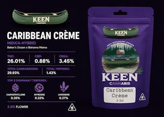 3.5g Caribbean Creme