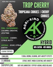 Agri-Kind | Trop Cherry (S-H) Ground Flower | 7g