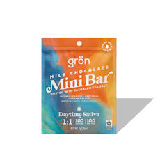 Milk Chocolate Mini Bar 100mg 1:1