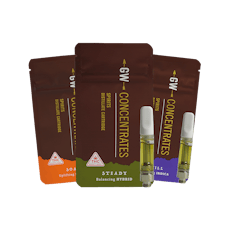 GROW WEST Grand Daddy Purple Cartridge 1g