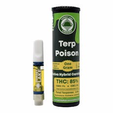Sunset Lake | 1g Cart | Terp Poison