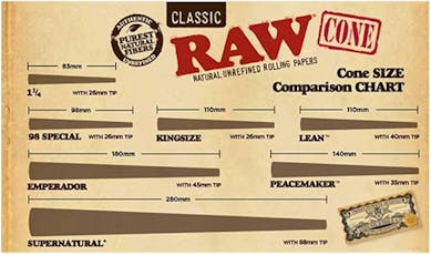 RAW Supernatural Papers
