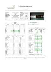 AltSol DC | Panama Red | Distillate Cartridge 1g